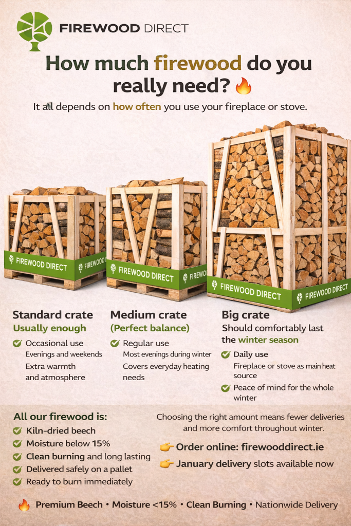 Firewood